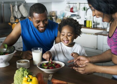 nutritional guidelines