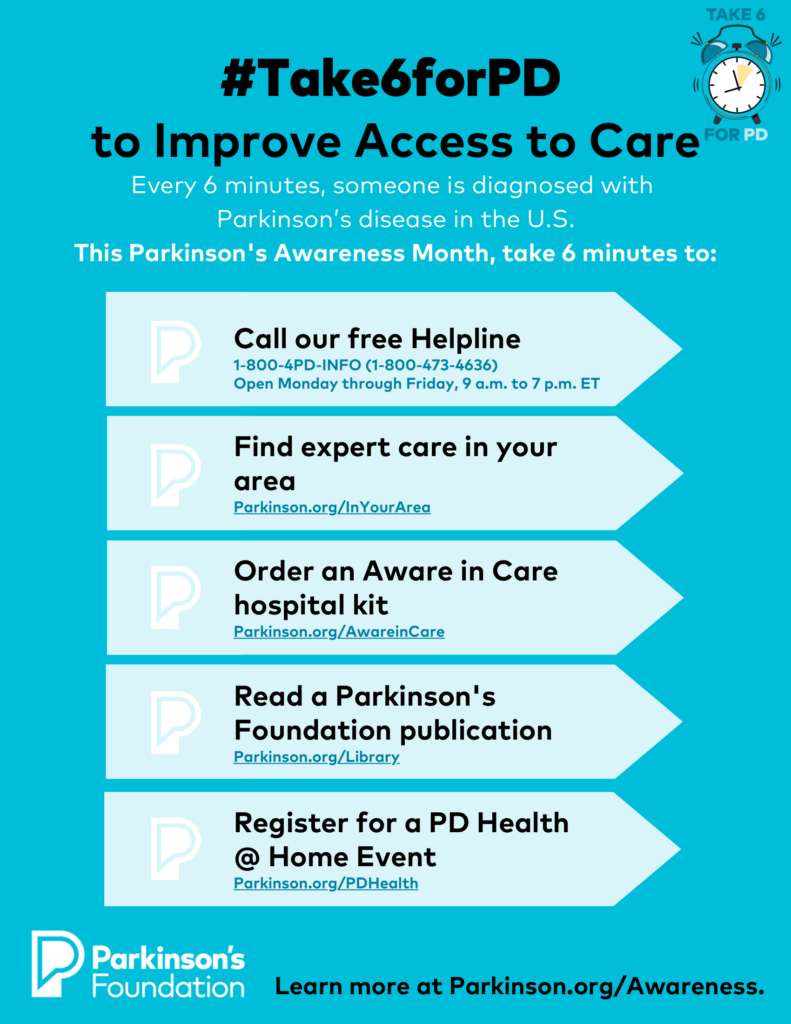 Parkinson's Checklist